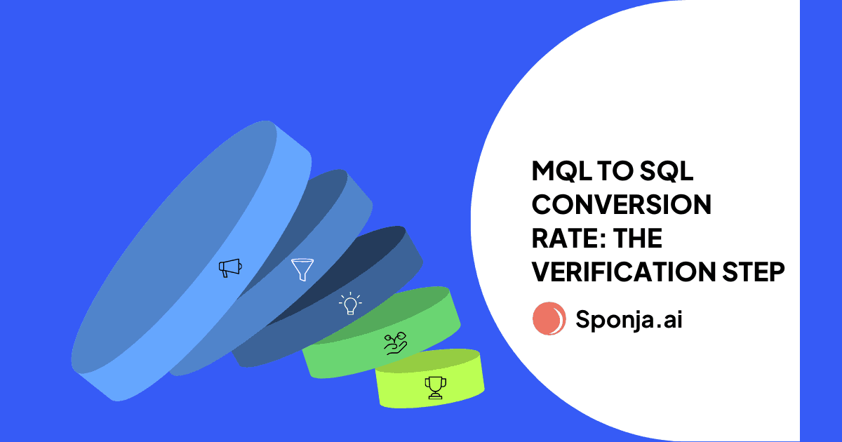Cover image for the MQL to SQL conversion rate verification step playbook.